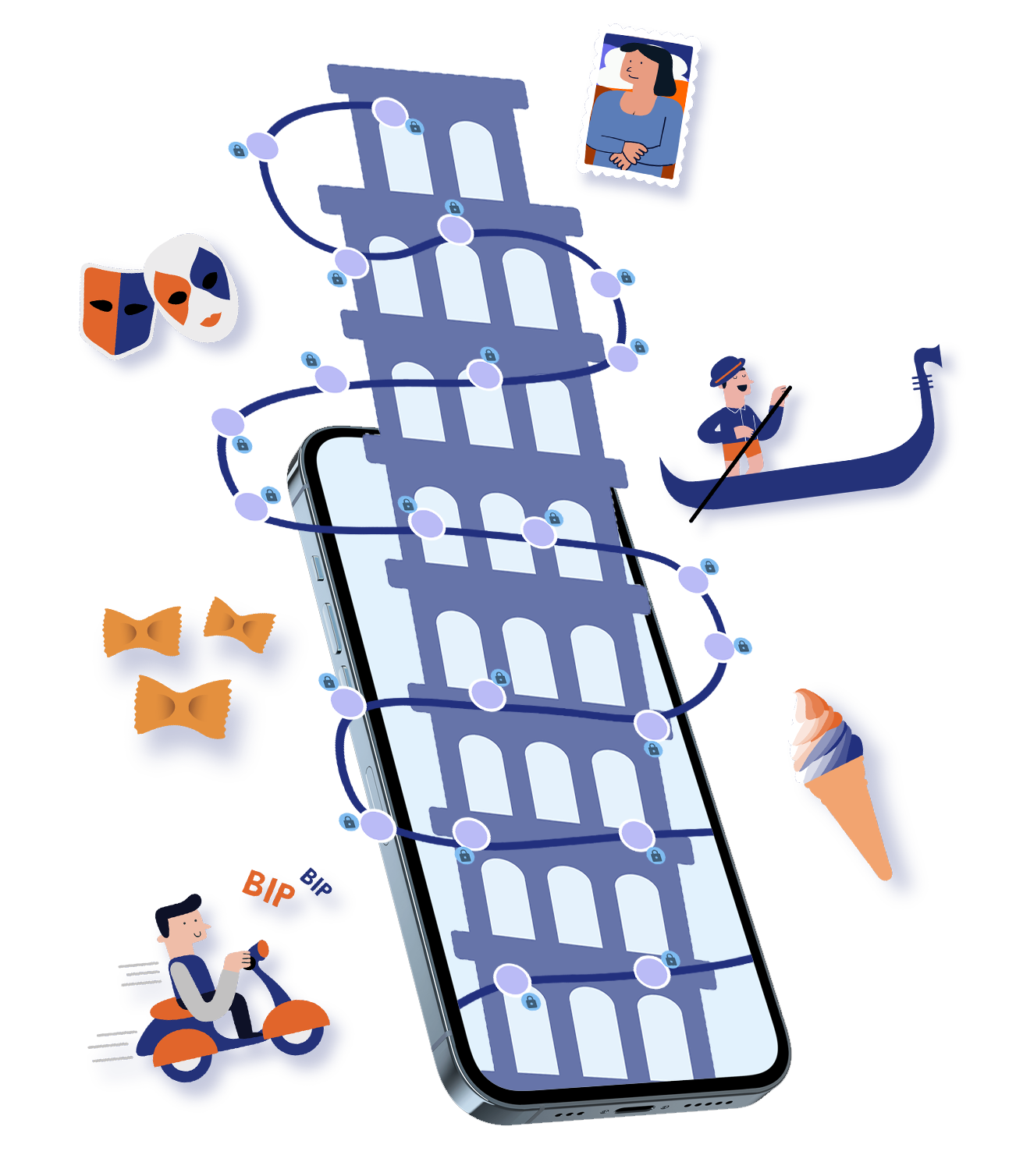 Mockup