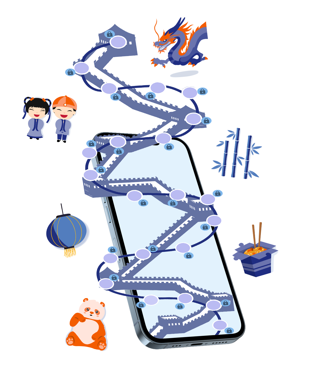 Mockup