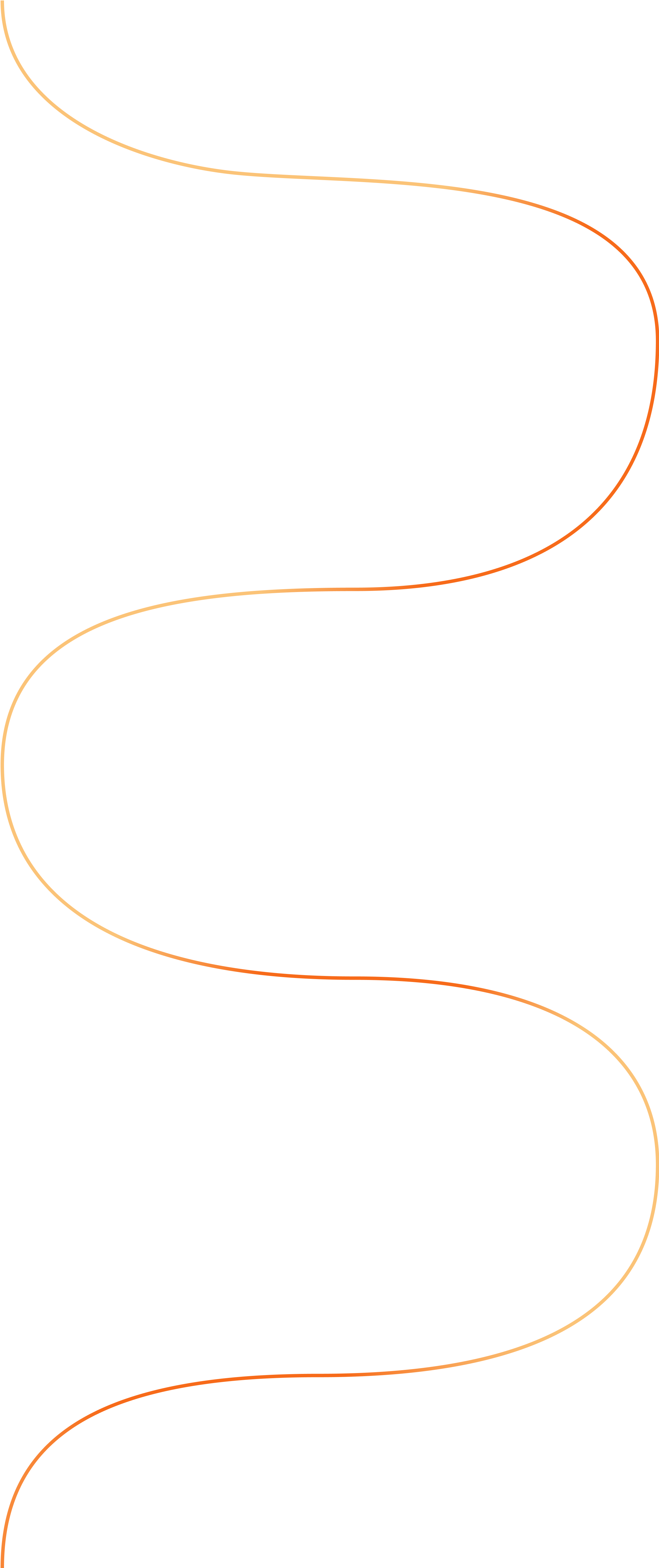 Illustration etapes